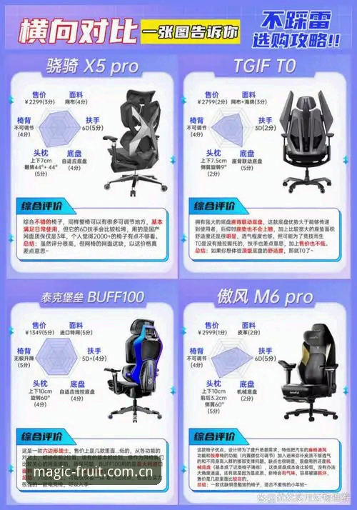奇异果娱乐城全面解析：安全性与安装教程深度分析